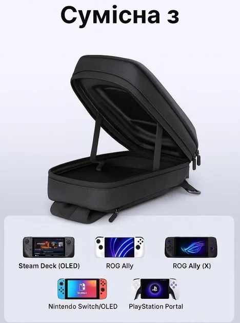 Захисна сумка чохол JSAUX BG0105X для Steam Deck/Oled, Asus Rog Ally/X, MSI Claw, PS Portal, Nintendo Switch / Oled 2