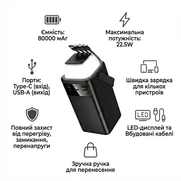 Акумуляторна батарея 800 mAh + зарядний кабель USB Type-C / USB-A (80 см) DOBE для геймпада Microsoft Wireless Controller консолі Xbox Series S | X з LED індикатором статусу зарядки 2