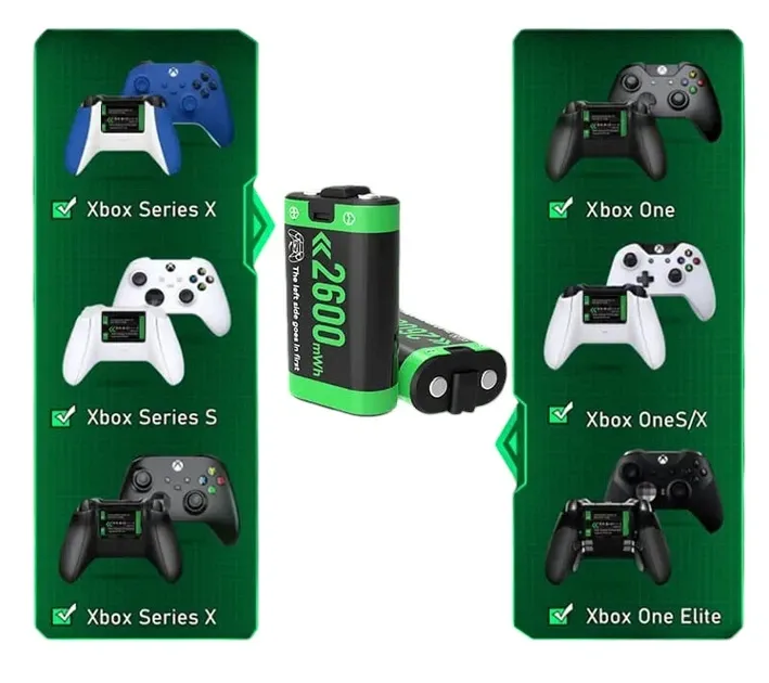 Зарядна станція з акумуляторами 2600мАг для XBOX Series S и X / X-ONE и S Black 3