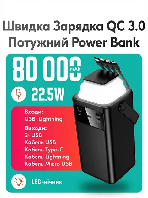 Акумуляторна батарея 800 mAh + зарядний кабель USB Type-C / USB-A (80 см) DOBE для геймпада Microsoft Wireless Controller консолі Xbox Series S | X з LED індикатором статусу зарядки