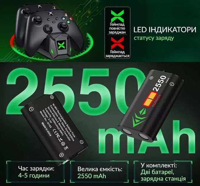 Зарядна dock станція BEBONCOOL з двома акумуляторними батареями ємністю 2600 mAh для геймпада Microsoft Wireless Controller консолі Xbox Series X|S, Xbox One X / Xbox One S / Xbox One з LED підсвіткою статусу зарядки 3