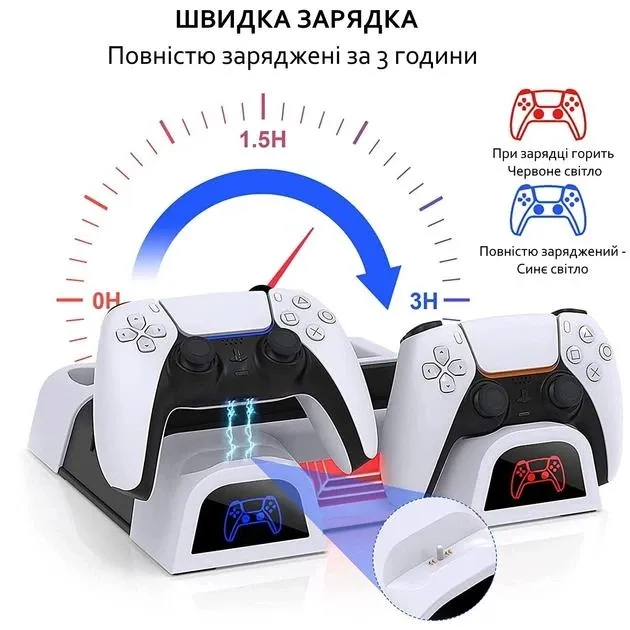 Мультифункціональна Док-Станція DOBE для Playstation 5 | Slim з LED зарядкою для 2-х геймпадів PS5 Dualsense та охолодженням консолі (TP5-05100) 3
