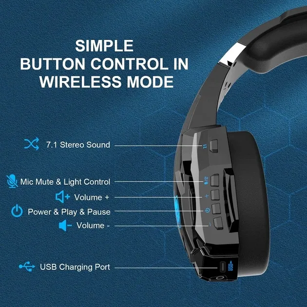Ігрові бездротові навушники Kotion Each GS400 Ultra з мікрофоном, Bluetooth + 2.4G + AUX, RGB-підсвічування, 7.1 звук, для ПК, PS4, PS5, Nintendo Switch, телефону Black 3